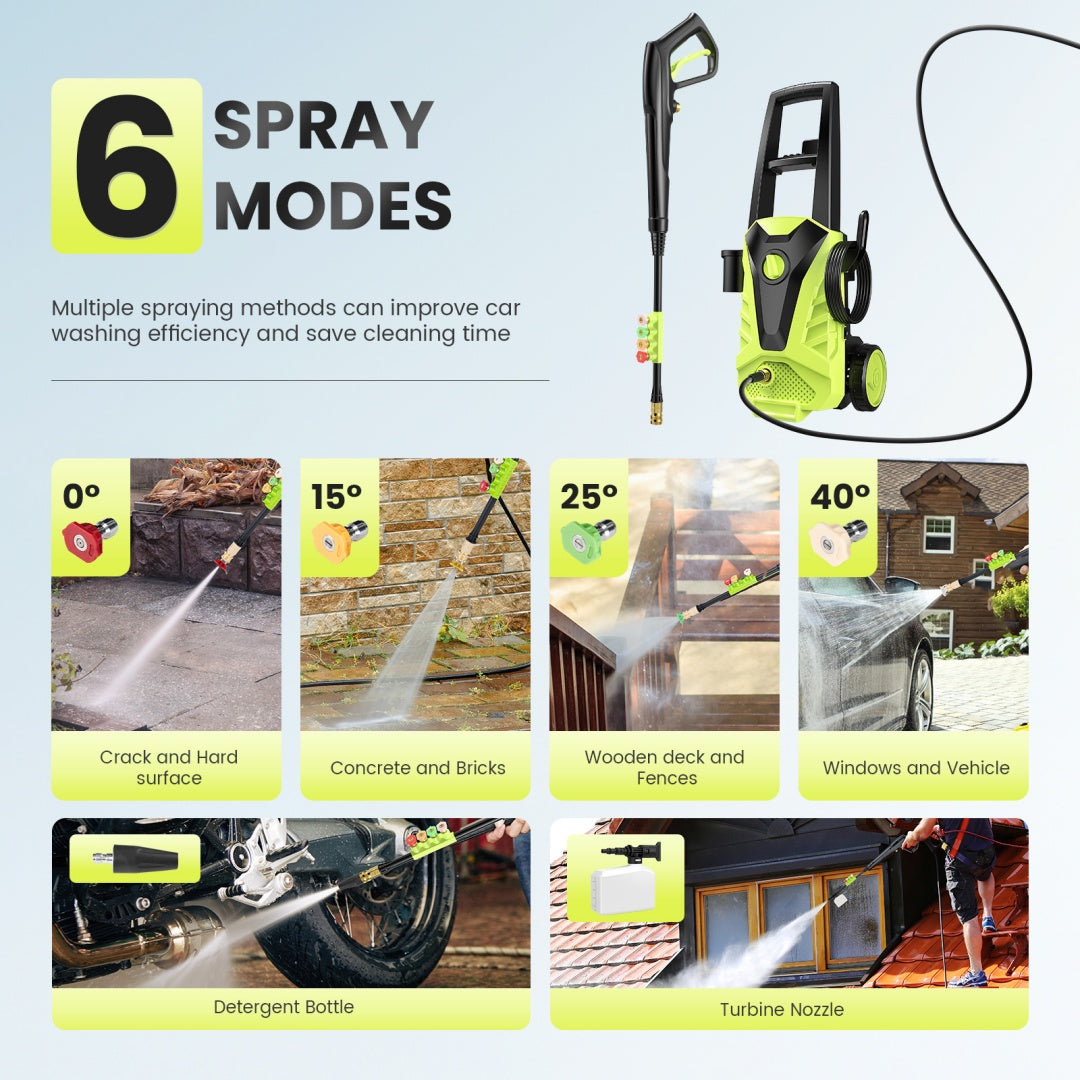Electric Pressure Washer, High Pressure Cleaning Machine With Foam Cannon, 2.0 GPM Power Washer